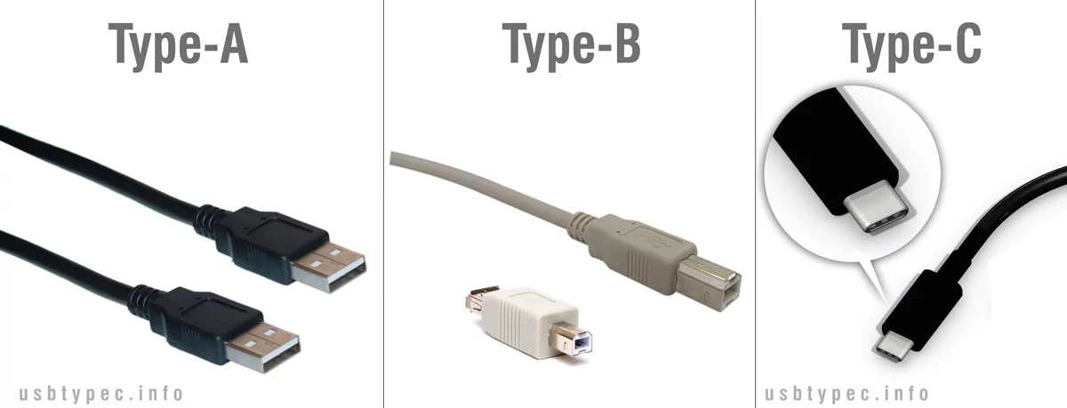USB Type-c USB Type B, USB Type A
